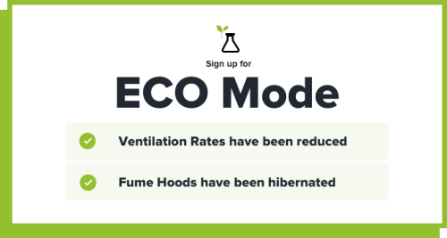 ECO Mode are spaces where ventilation rates have been reduced and fume hoods have been hibernated.